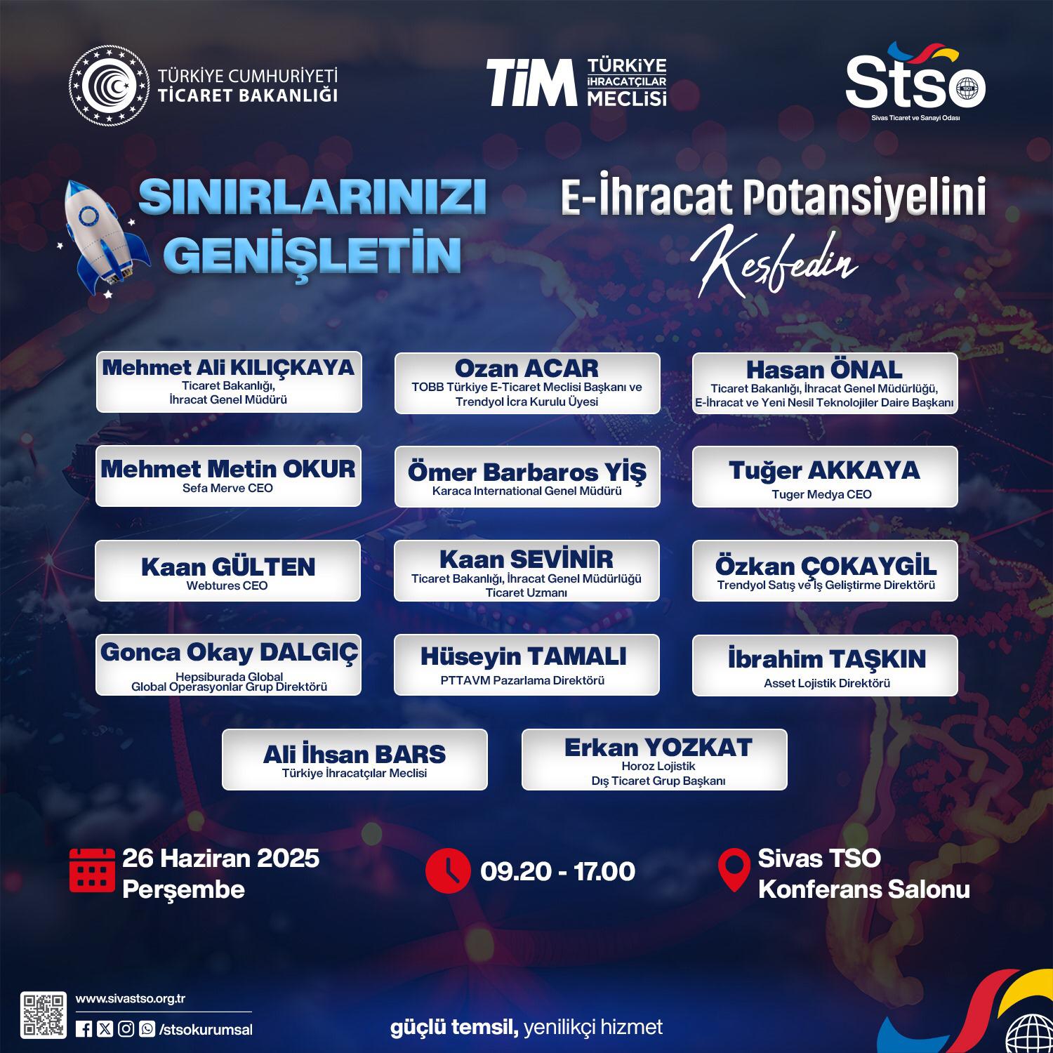 Sivas E-İhracat Zirvesi ile Dijital Ticaretin Kapılarını Aralayın!