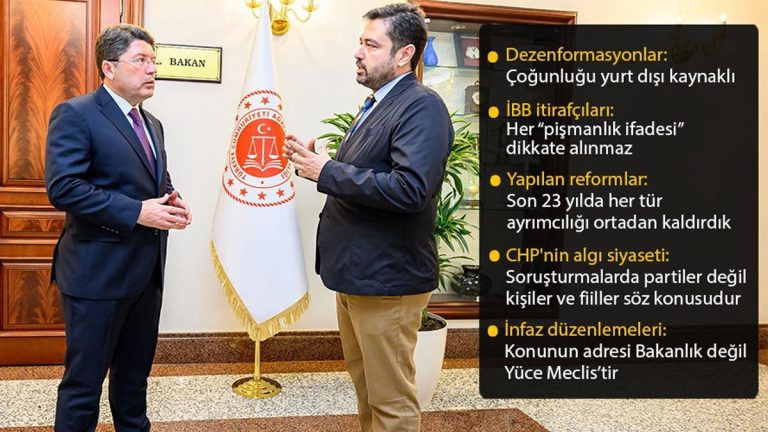 TİMBİR'den Adalet Bakanlığı’na Kritik Ziyaret! | Gündem Sivas™ | Sivas Haberleri 10000 768x432 1 | Gündem Sivas™ | Sivas Haberleri