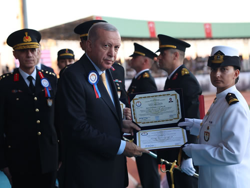 2025 08 27 Mezuniyet | Gündem Sivas™ Haber
