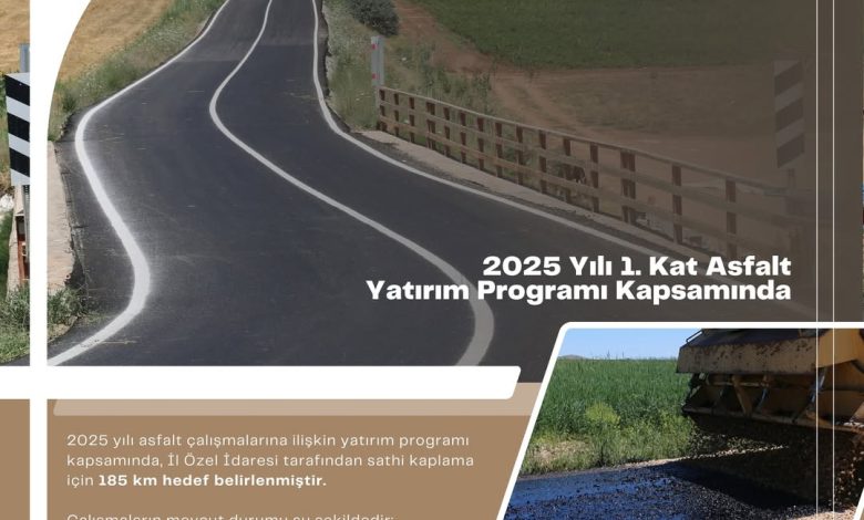 3709074067552097319 4208367520 | Gündem Sivas™ Haber