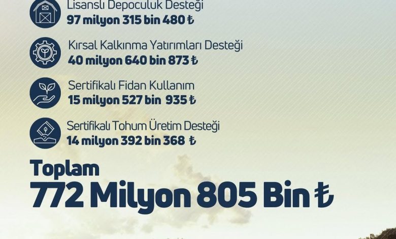 3710094439088694982 36809639785 | Gündem Sivas™ Haber