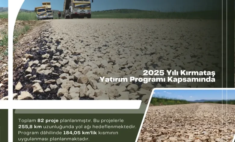 Sivas'ta Ulaşım Altyapısı Güçleniyor: 255 Kilometre Yolun Modernizasyonu Hedefleniyor 3711263532550485366 4208367520 | Gündem Sivas™ Haber