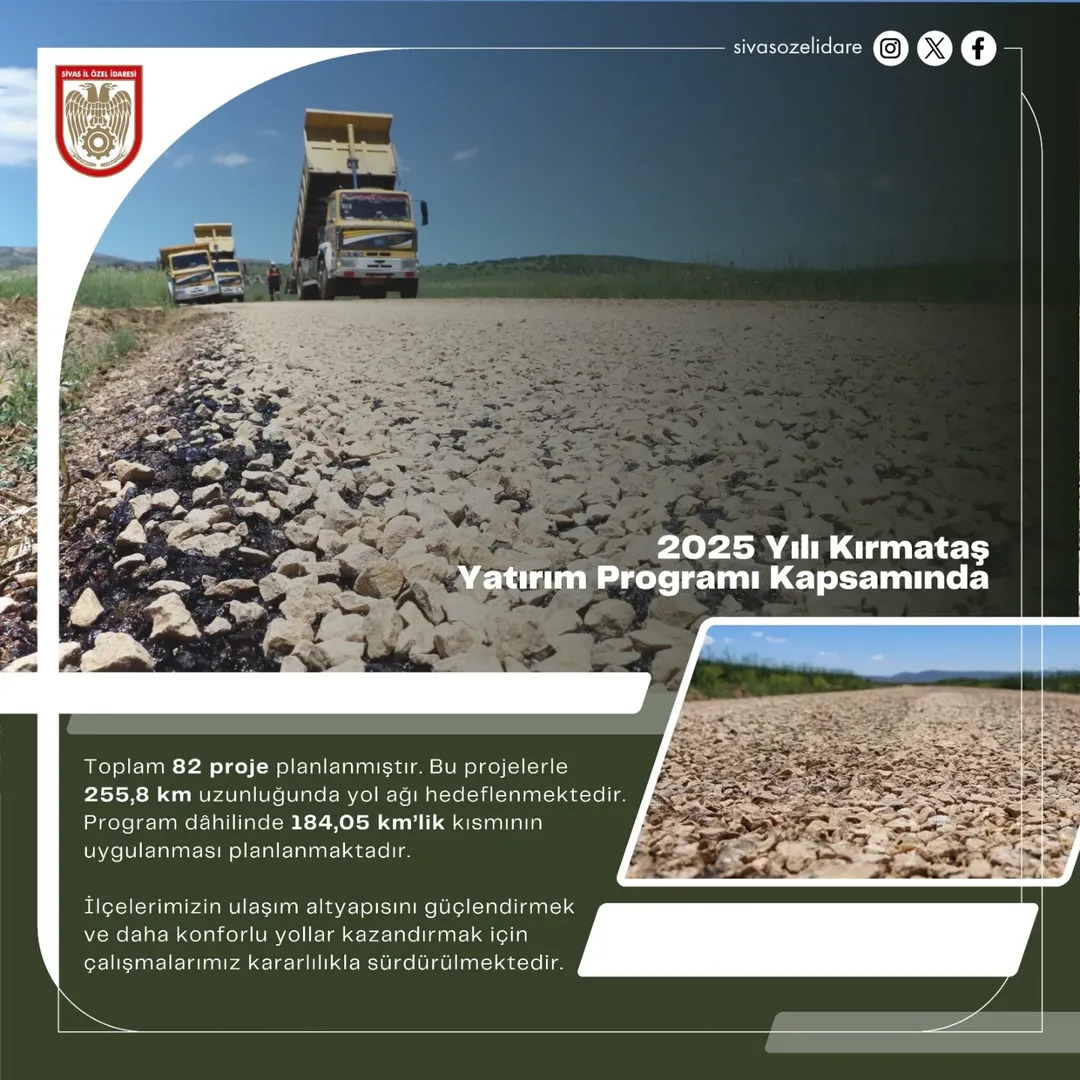 Sivas'ta Ulaşım Altyapısı Güçleniyor: 255 Kilometre Yolun Modernizasyonu Hedefleniyor