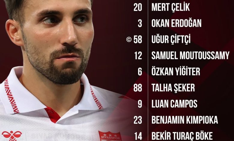 3711391358822168639 490213245 | Gündem Sivas™ Haber