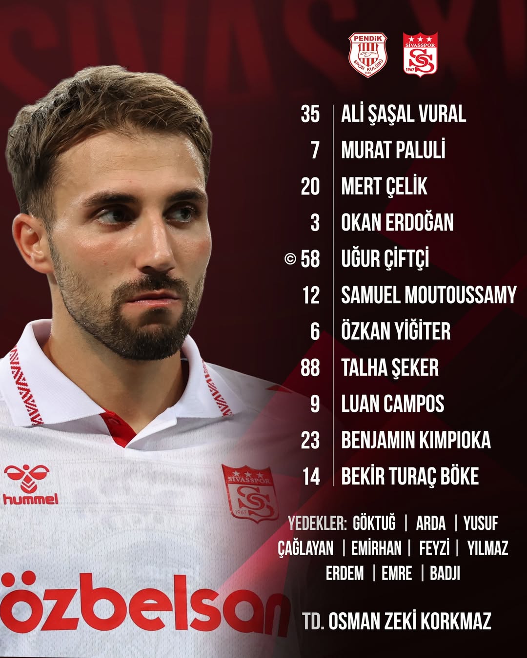 Sivasspor'un Pendikspor Maçı İçin İlk 11'i Açıklandı