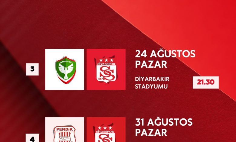 Sivasspor'un Trendyol 1. Lig Mücadele Programı Açıklandı 7714291824352998963 | Gündem Sivas™ Haber