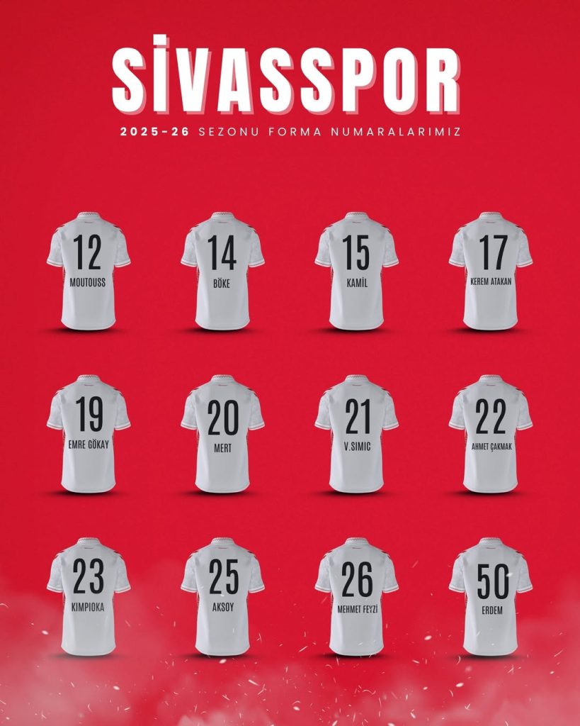 Futbolcularimizin Trendyol 1. Lig 2025 2026 sezonunda forma arkalarina yazilacak isimler ve for 1 | Gündem Sivas™ Haber