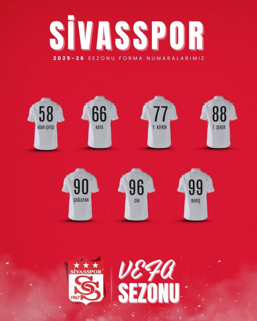 Futbolcularimizin Trendyol 1. Lig 2025 2026 sezonunda forma arkalarina yazilacak isimler ve for 2 | Gündem Sivas™ Haber