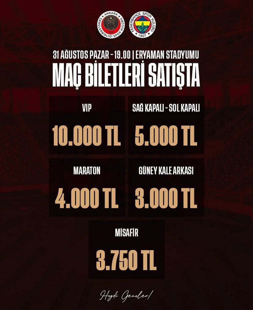 Gençlerbirliği – Fenerbahçe Maçı Biletleri 10 Kat Arttı! En Ucuz Bilet 3 Bin TL