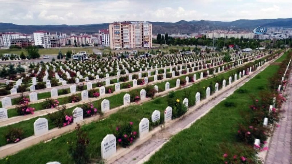 Sivas’ta Vefat Edenler – 31 Ağustos 2025 Pazar