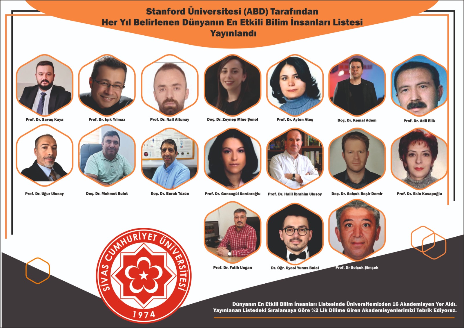 Sivas Cumhuriyet Üniversitesi’nden 16 Akademisyen Dünyanın En Etkili Bilim İnsanları Listesinde