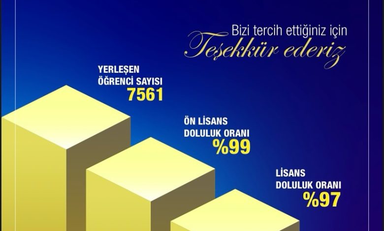 3712732668560761286 1491239505 | Gündem Sivas™ Haber