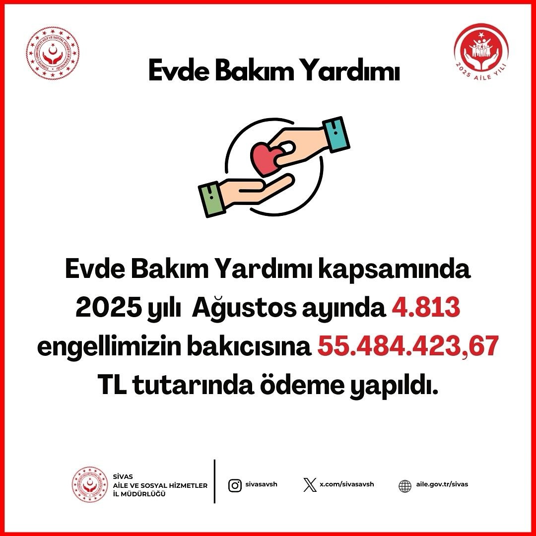 Sivas'ta Ağustos Ayı Nakdi Yardımları Başladı: Evde Bakım Yardımı Öncelikli