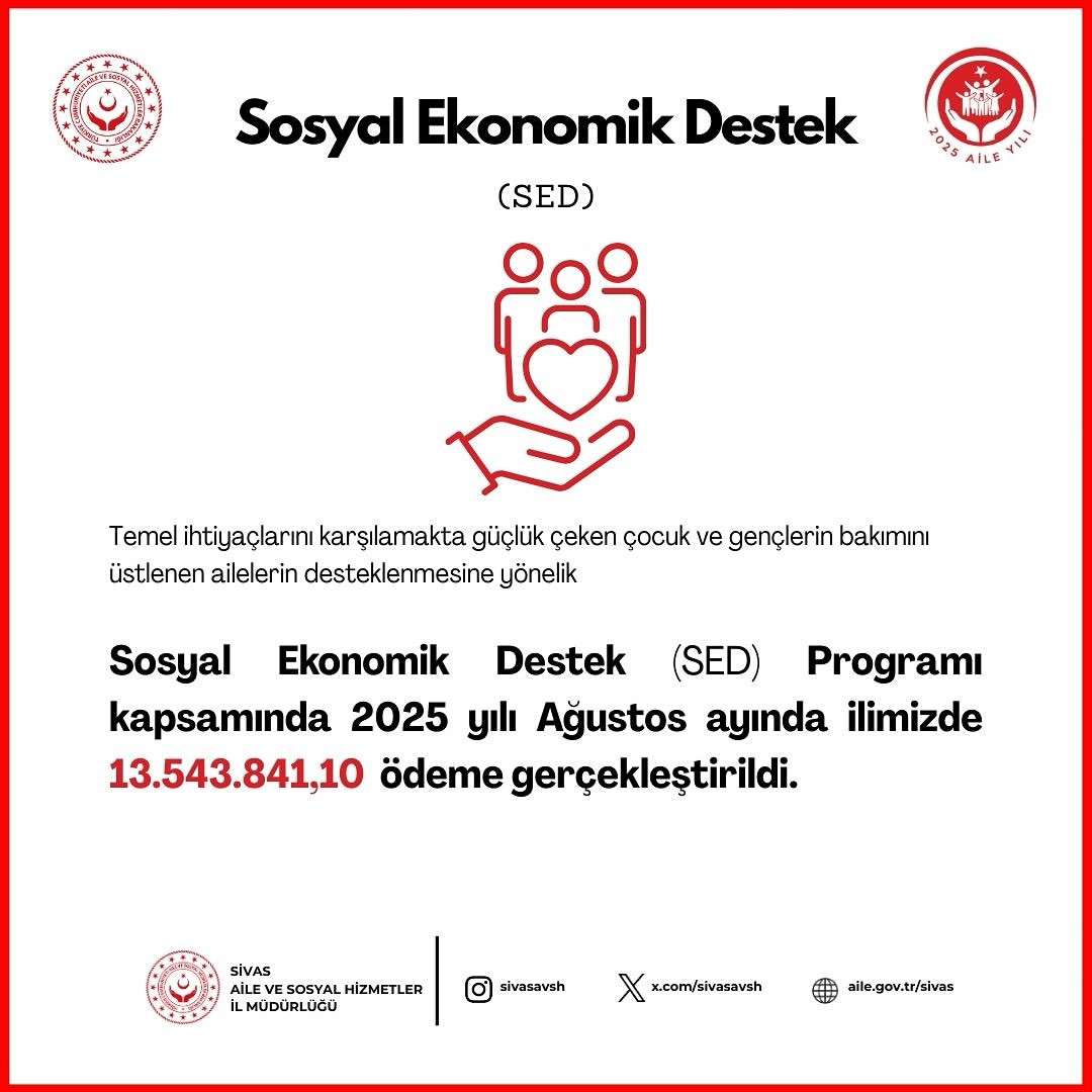 Sivas'ta Ağustos Ayı Sosyal ve Ekonomik Destek Yardımları Başladı