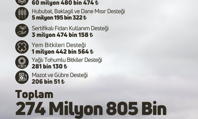 3720121737208693816 36809639785 | Gündem Sivas™ Haber