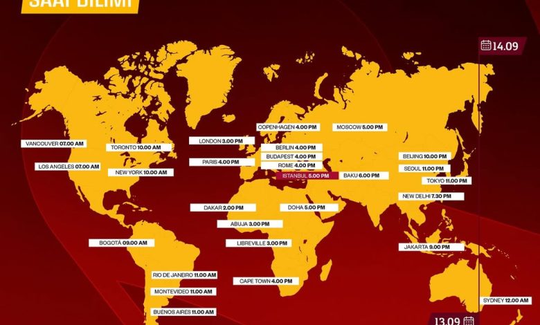 Galatasaray Taraftarları, Kritik Eyüpspor Maçını İzlemek İçin Son Hazırlıklar! 3720587633777758760 301557358 | Gündem Sivas™ Haber