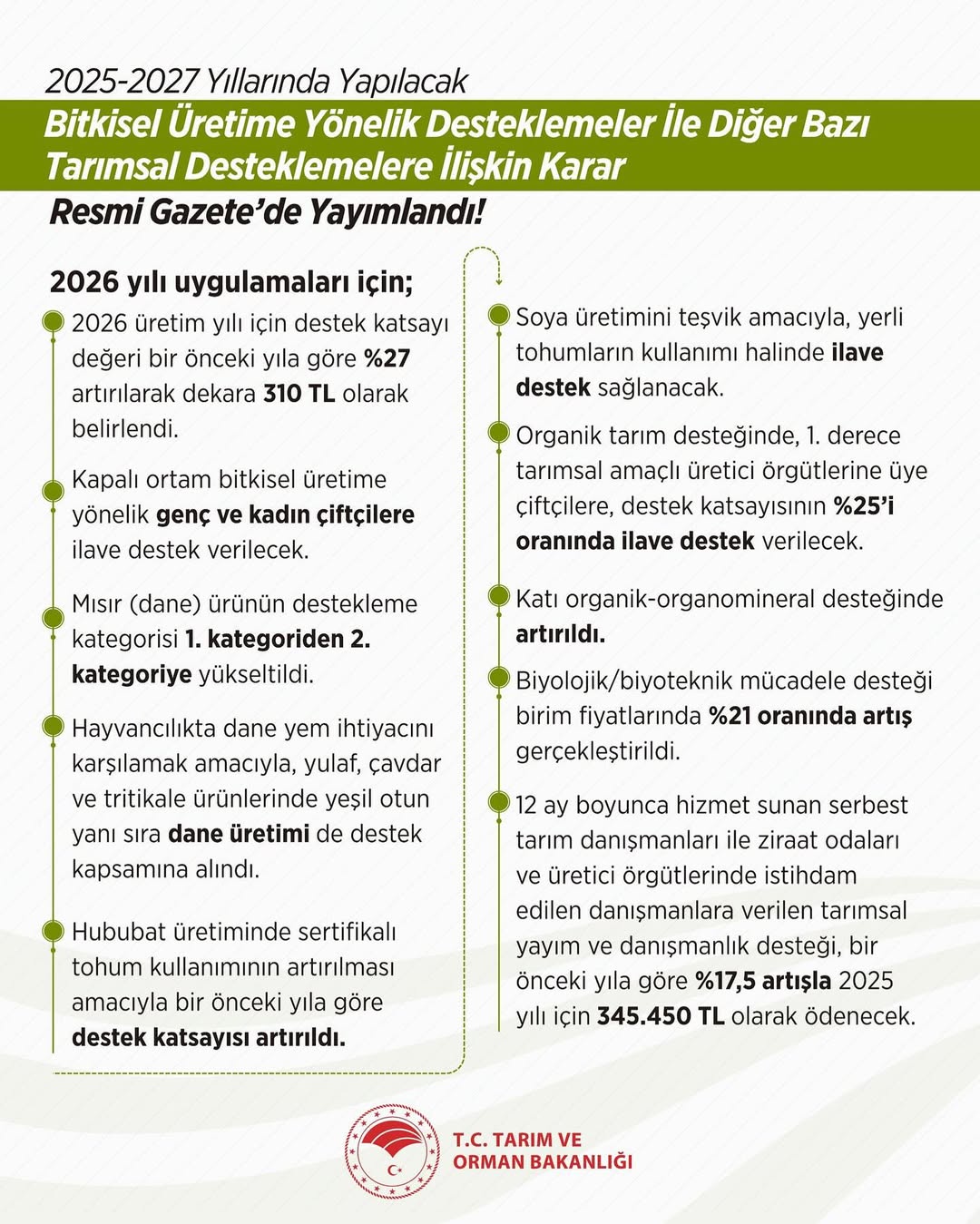 Sivas İl Tarım Orman Müdürlüğü'nden 2025-2027 Bitkisel Üretim Desteklemeleri