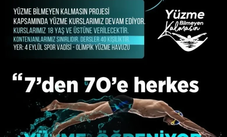 Sivas'ta Yetişkin Seansları Başladı: Başvurular QR Kod ile Kolaylaştı 3722137542201213905 10561456822 | Gündem Sivas™ Haber