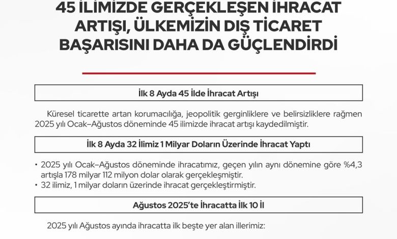 3723450770915078173 8068616706 | Gündem Sivas™ Haber