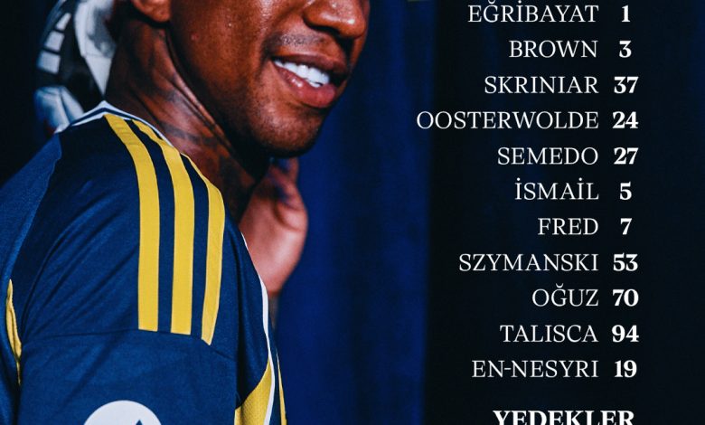 3723743406246907848 544022417 | Gündem Sivas™ Haber