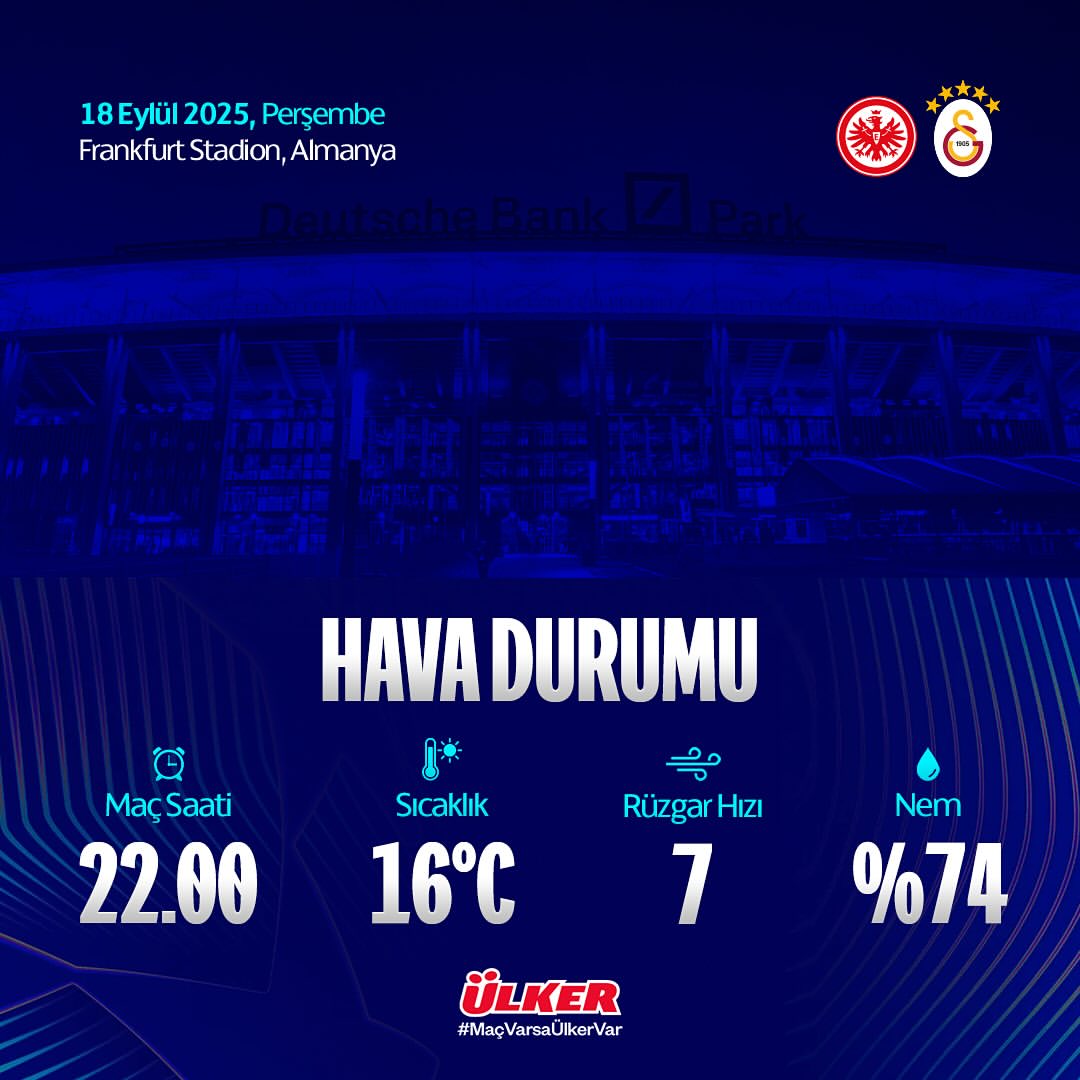 Galatasaray Frankfurt'ta Tarihe Yazar Mı? İşte Maç Öncesi Hava Durumu ve Tüm Detaylar