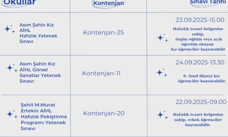 3725732747521355256 8768771151 | Gündem Sivas™ Haber