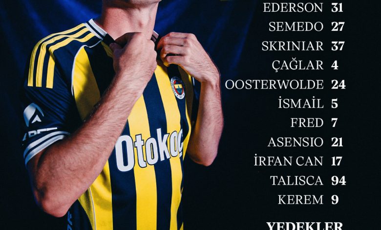 3726642583796871609 544022417 | Gündem Sivas™ Haber