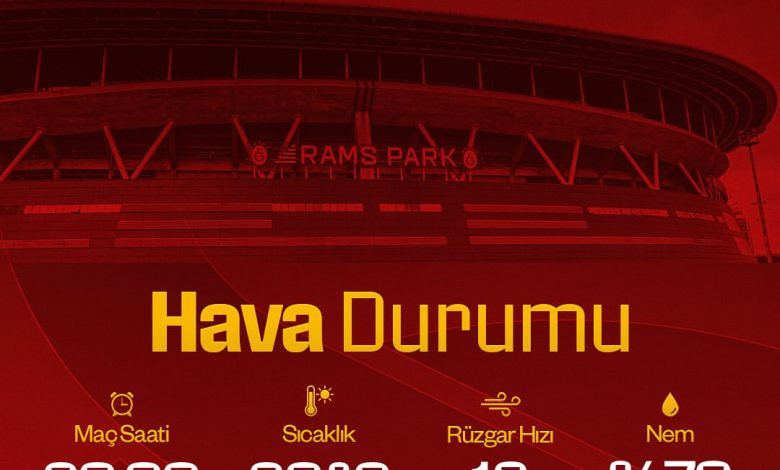 Galatasaray Konyaspor Maçında Hava Durumu Belli Oldu / Taraftarların Merakı Sona Erdi 3727208795693679869 301557358 | Gündem Sivas™ Haber