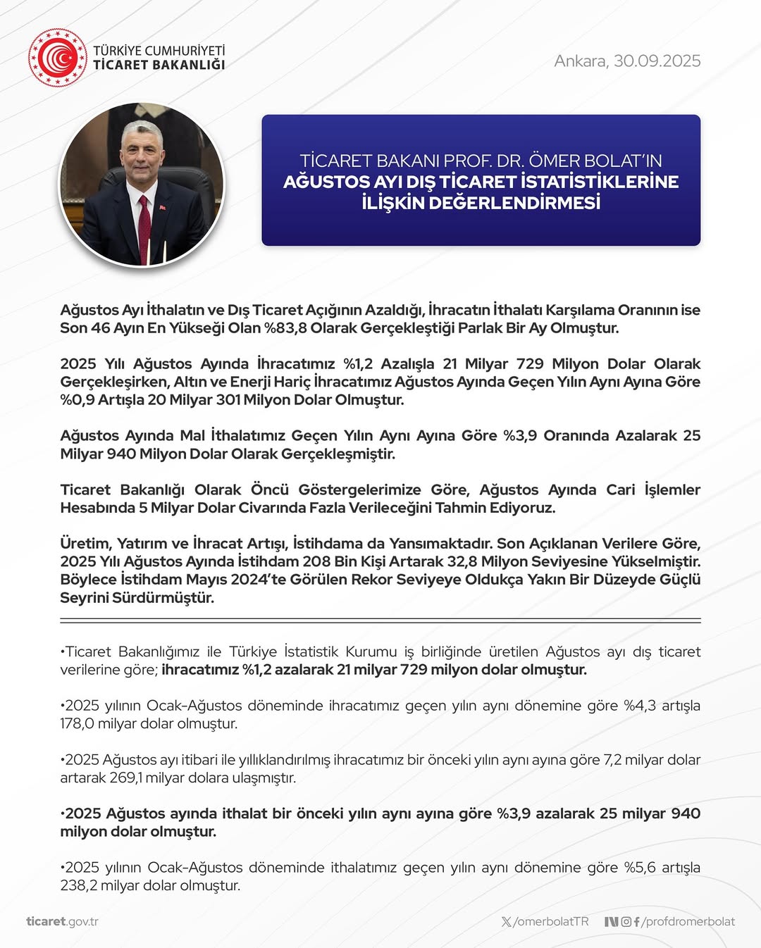 Türkiye'nin Ağustos Ayı İhracatı Rekor Kırdı: İşte Dış Ticaret Rakamlarının Detayları