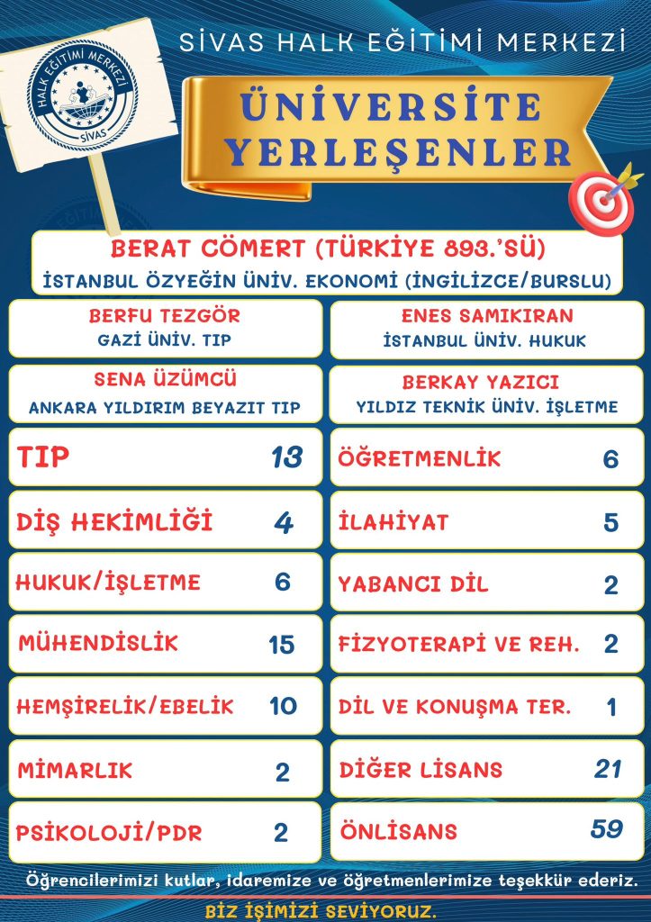 WhatsApp Image 2025 09 02 at 13.44.20 1 | Gündem Sivas™ Haber