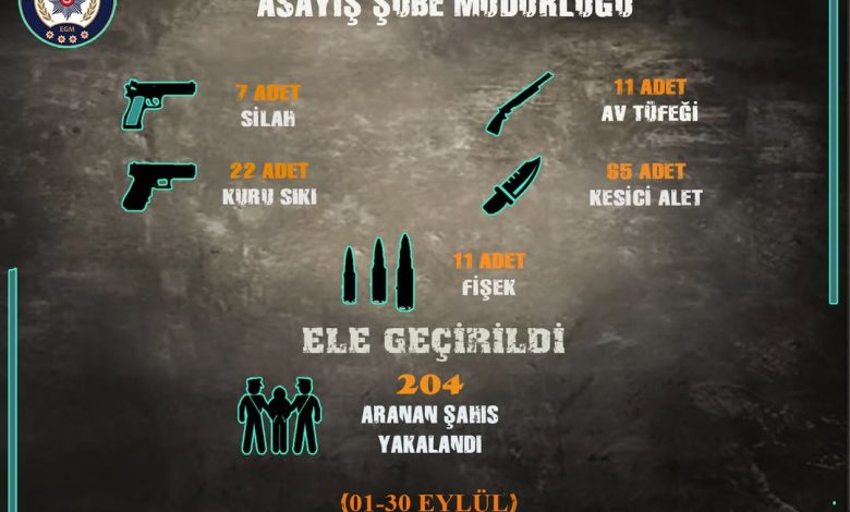 3733719337161775366 69004080241 | Gündem Sivas™ Haber