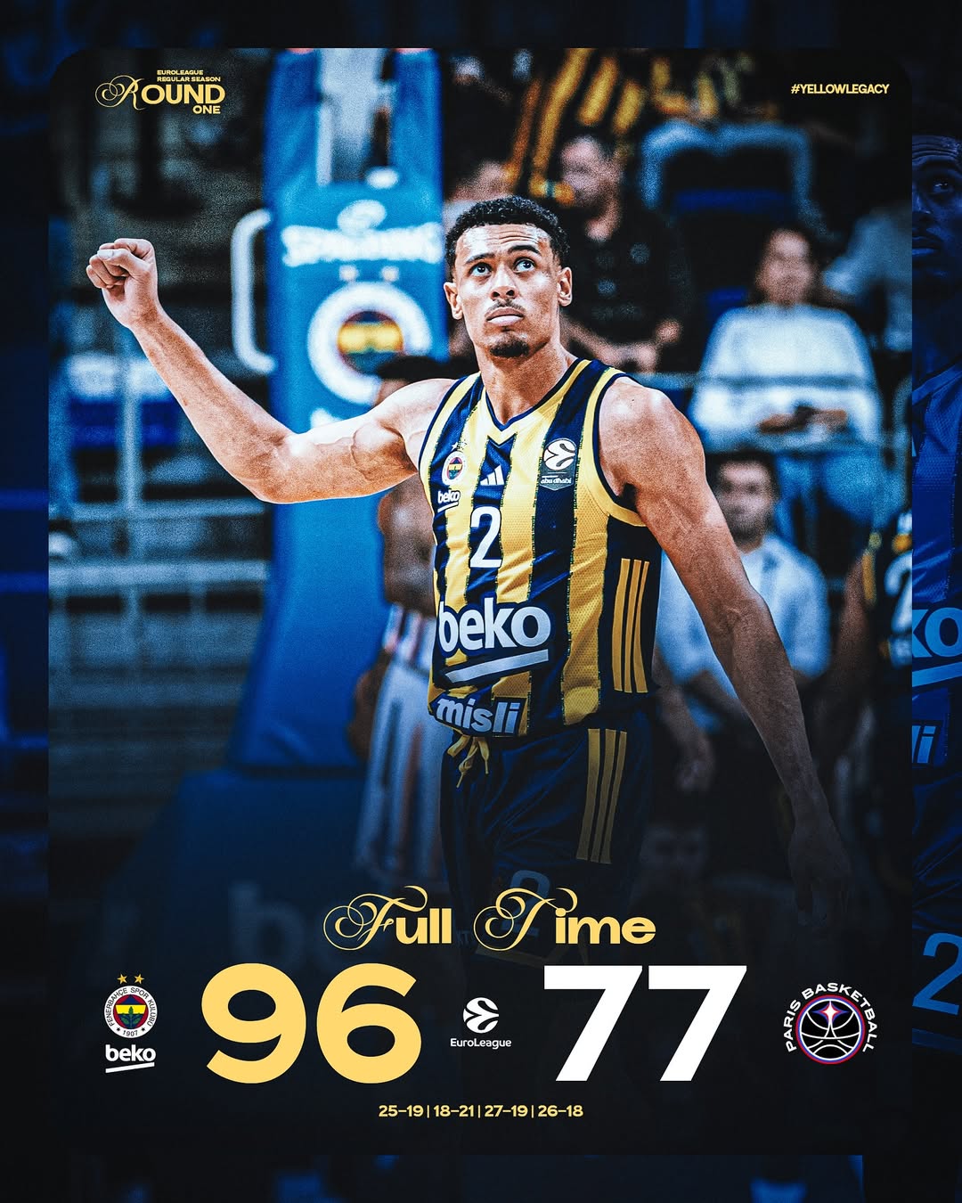 Fenerbahçe Beko, EuroLeague'de Paris Basketball'u Farklı Mağlup Etti
