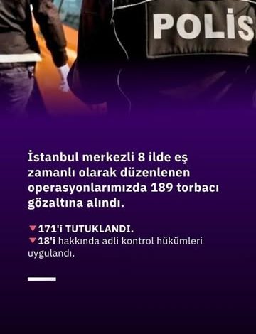 Uyuşturucuya Büyük Darbe: 8 İlde 189 Torbacı Yakalandı 3734280491609157543 3967451097 | Gündem Sivas™ Haber