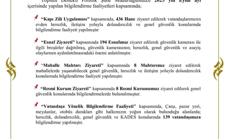 3735109300030045577 69004080241 | Gündem Sivas™ Haber