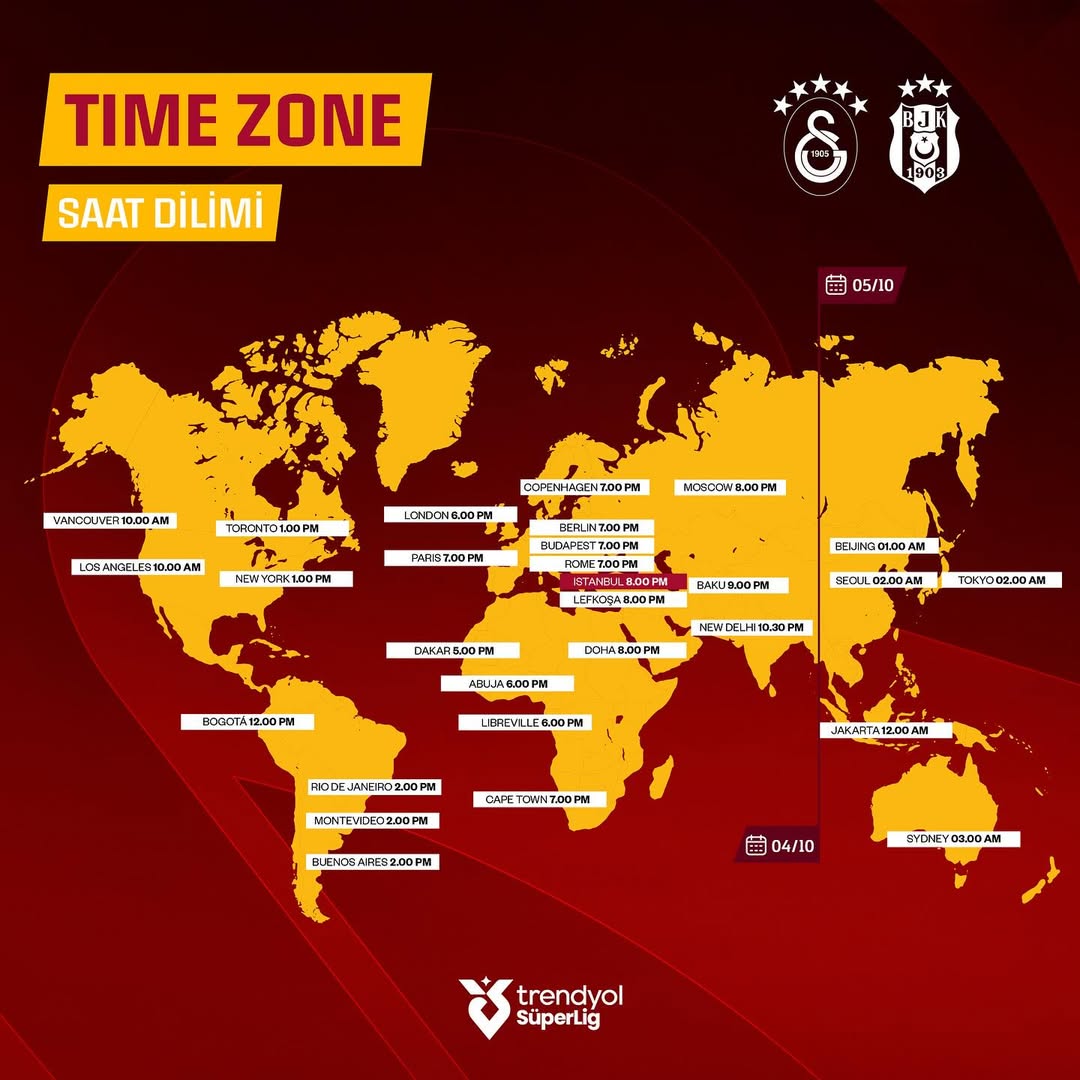 Galatasaray - Beşiktaş Derbisi İçin Kritik Yayın Saatleri Açıklandı