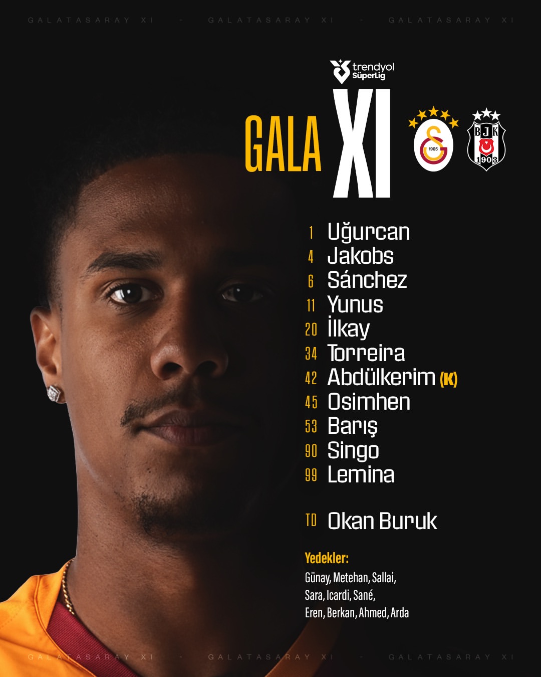 Galatasaray'ın Beşiktaş Derbisi İçin İlk 11'i Belli Oldu!