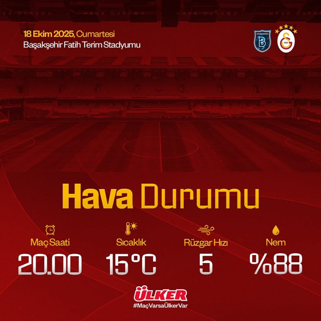 Galatasaray’ın Başakşehir Maçına Hava Durumu Gölgesi!