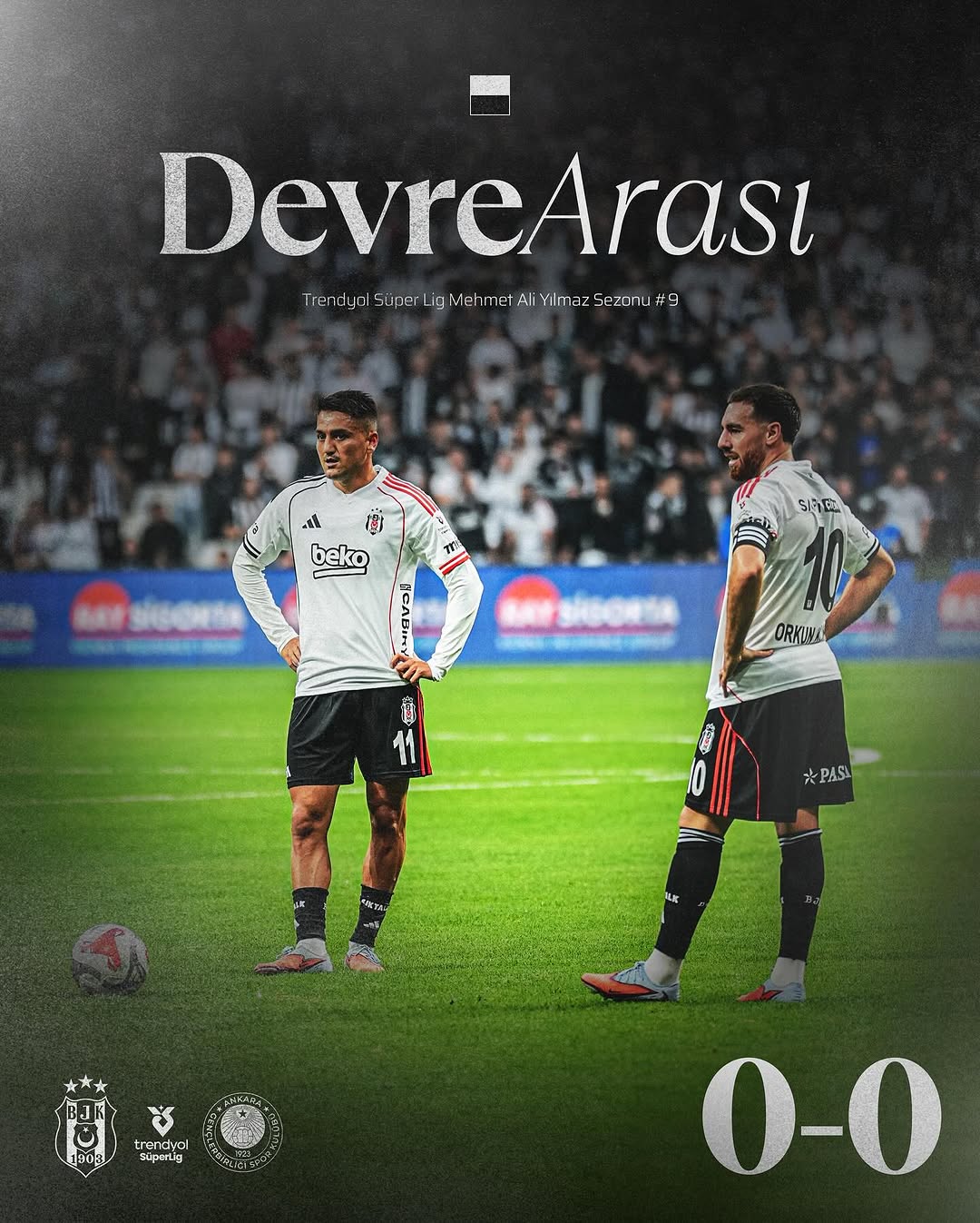 Beşiktaş, Gençlerbirliği Karşısında Golsüz Berabere