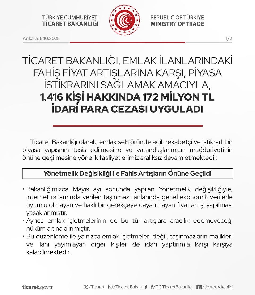 Emlakta Fiyat İstikrarı Sağlandı: 416 Kişiye 172 Milyon TL Ceza