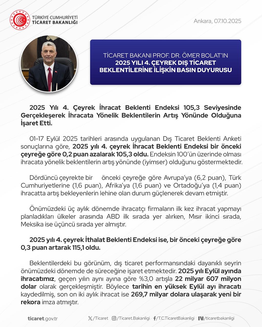 2025 Son Çeyrekte Dış Ticarette Beklenen Büyüme ve Hedefler