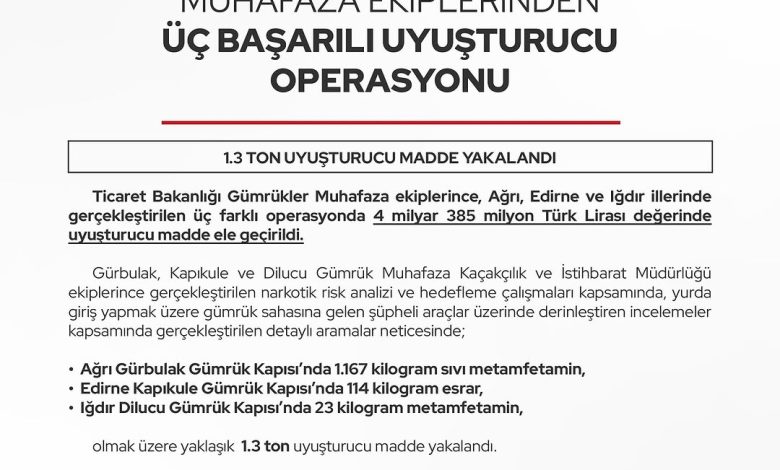 DPiYqdVDCaV | Gündem Sivas™ Haber