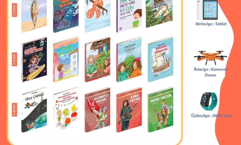 Sivas'ta "Sivas Okuyor" Projesi ile Eğitime Destek DPieo2jjASJ | Gündem Sivas™ Haber