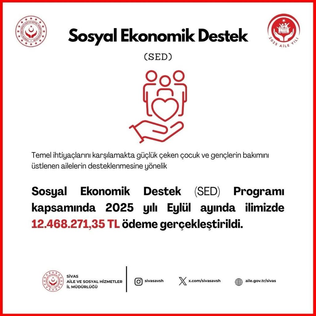 Sivas’ta 2025 Eylül Ayı Sosyal ve Ekonomik Destek Yardımları Başlıyor