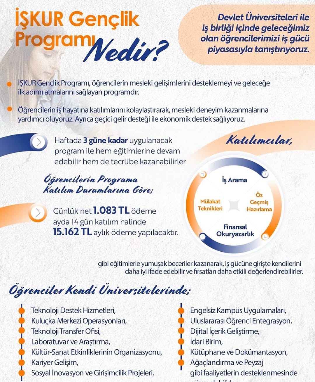 Sivas Cumhuriyet Üniversitesi Öğrencileri İçin İŞKUR Gençlik Programı Başvuruları Başladı