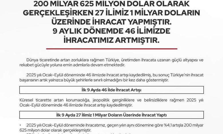 DPvNx2kjAiA | Gündem Sivas™ Haber