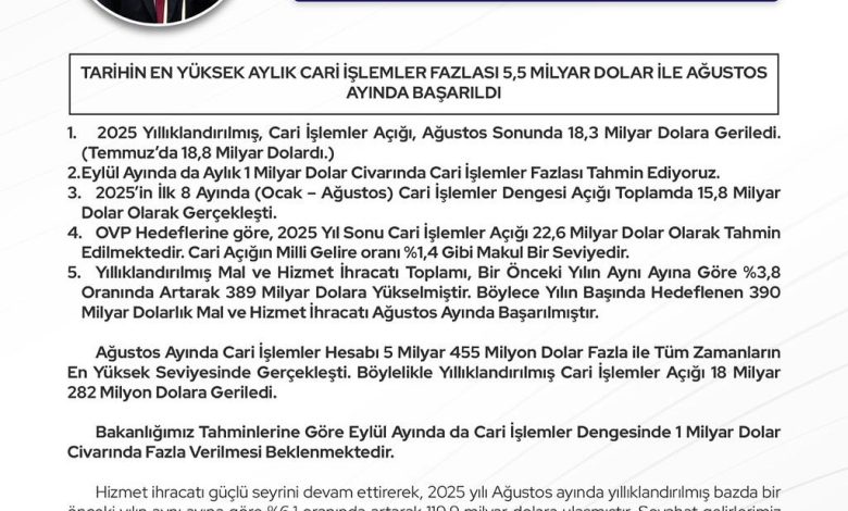 DPvxs1pjBRg | Gündem Sivas™ Haber