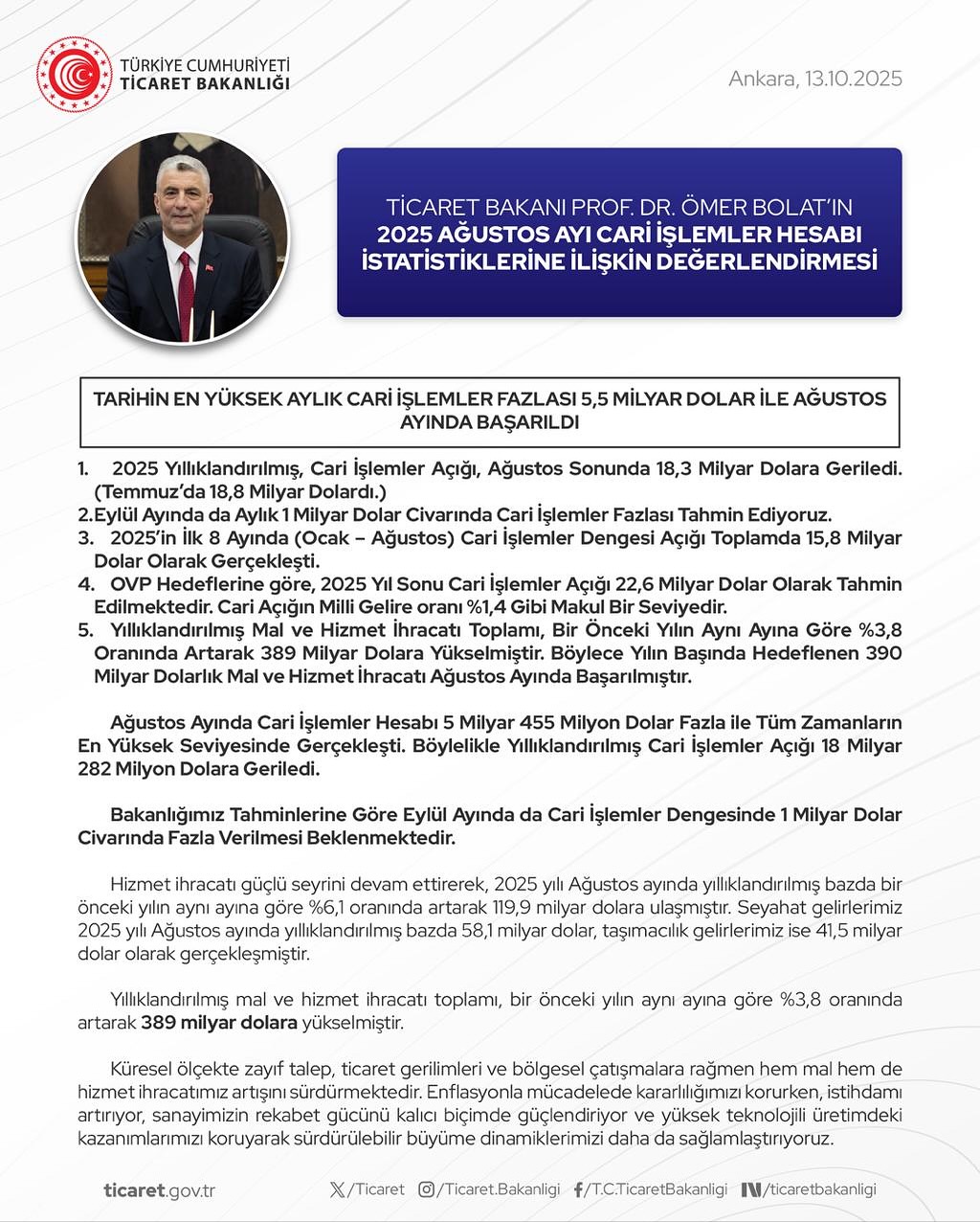 Türkiye'de Cari Açık Yüzde 75 Azaldı: 2025 Ağustos Verileri Açıklandı
