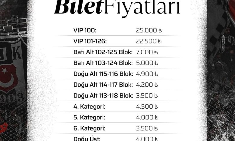 DPyqQj iA9 | Gündem Sivas™ Haber