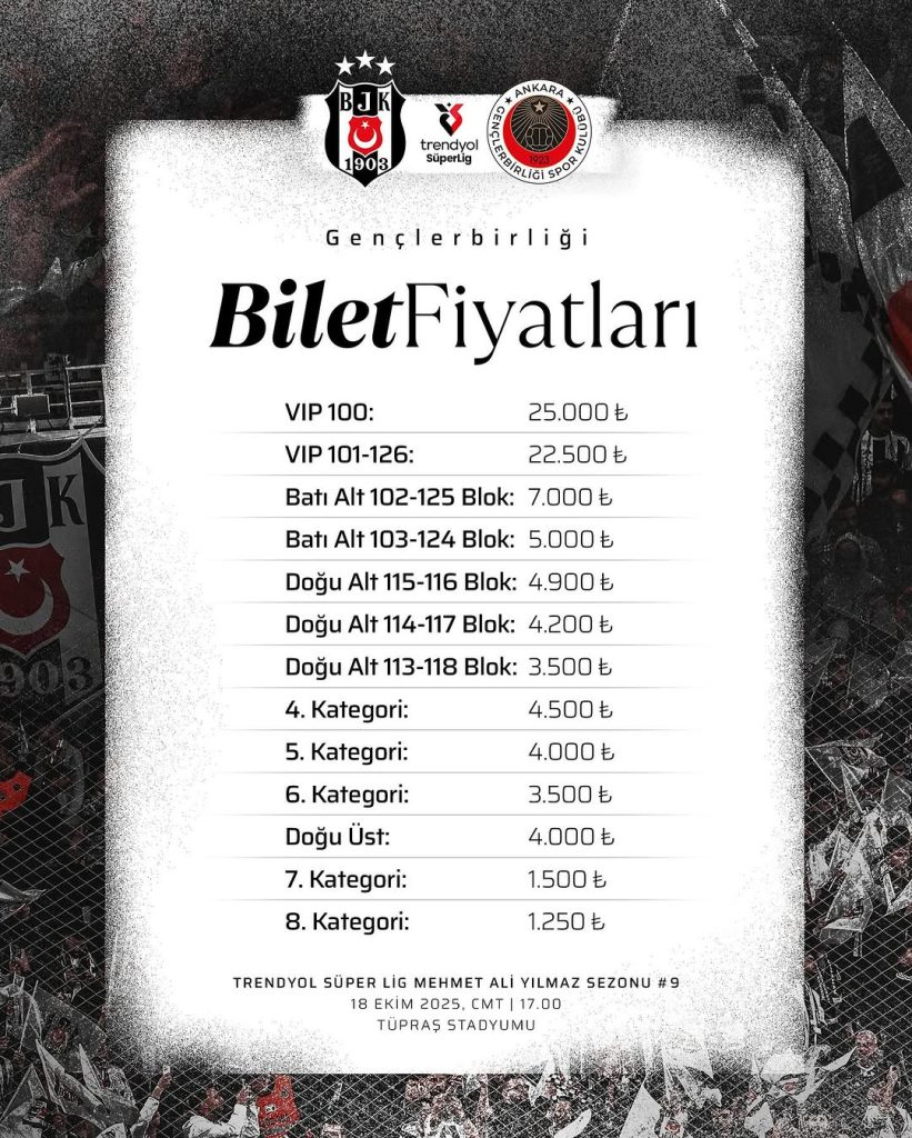 Beşiktaş’ın Gençlerbirliği Maçı Biletleri Yarın Satışta: Fiyatlar ve Öncelikli Alım Detayları