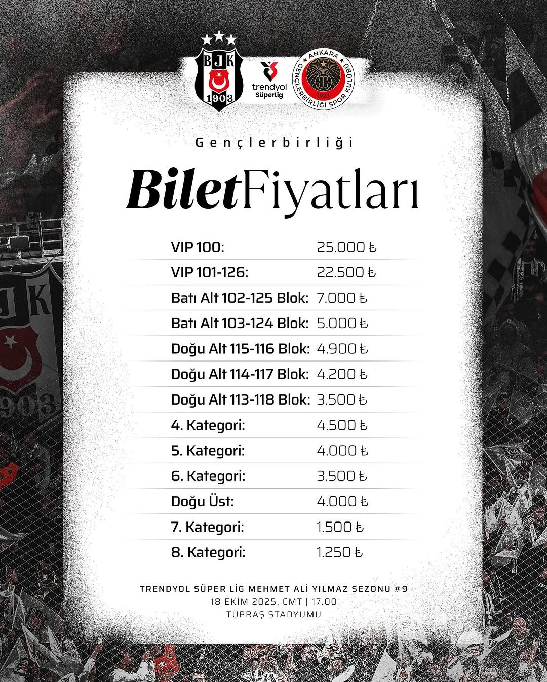 Beşiktaş'ın Gençlerbirliği Maçı Biletleri Yarın Satışta: Fiyatlar ve Öncelikli Alım Detayları